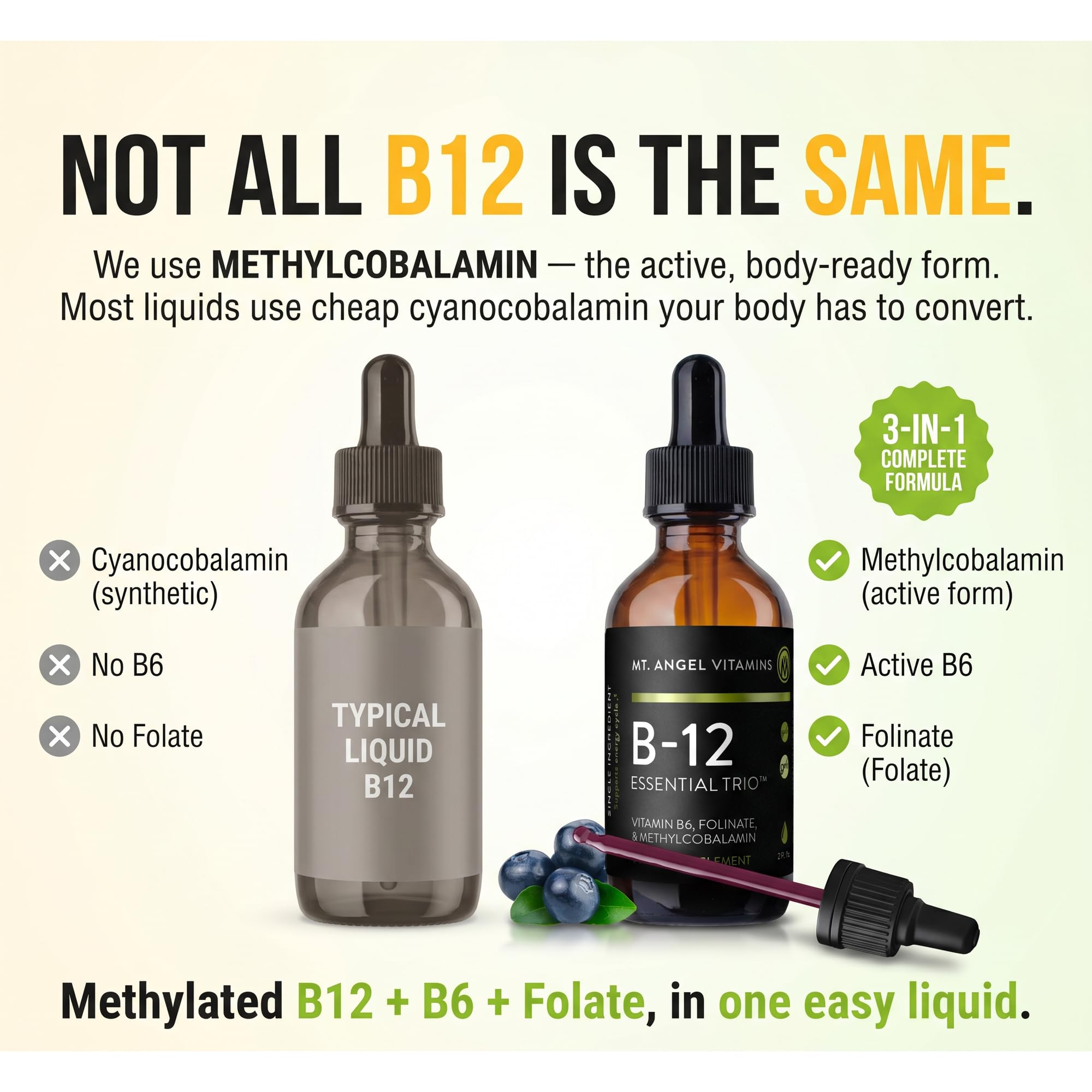Mt. Angel Vitamins - B12 Essential Trio - Vegan Sublingual Drops with High-Potency Methyl B12, B6 & Folate - Easy Absorption Liquid - Non-GMO, Made in USA