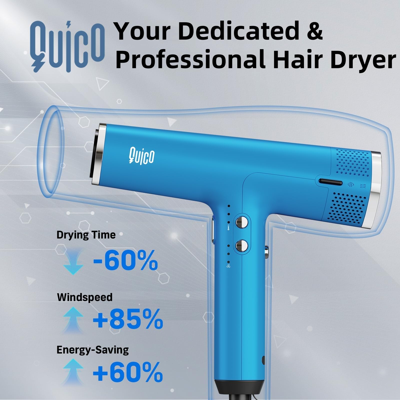 Quico Hair Blow Dryer, 1875W High-Speed BLDC 7X Faster 110000 RPM Quiet Hair Dryer with Diffuser, 2 Billion Negative Ionic Salon Dryer, Adjustable Temp & Speed, Hair Dryer for Women Home Travel Gift