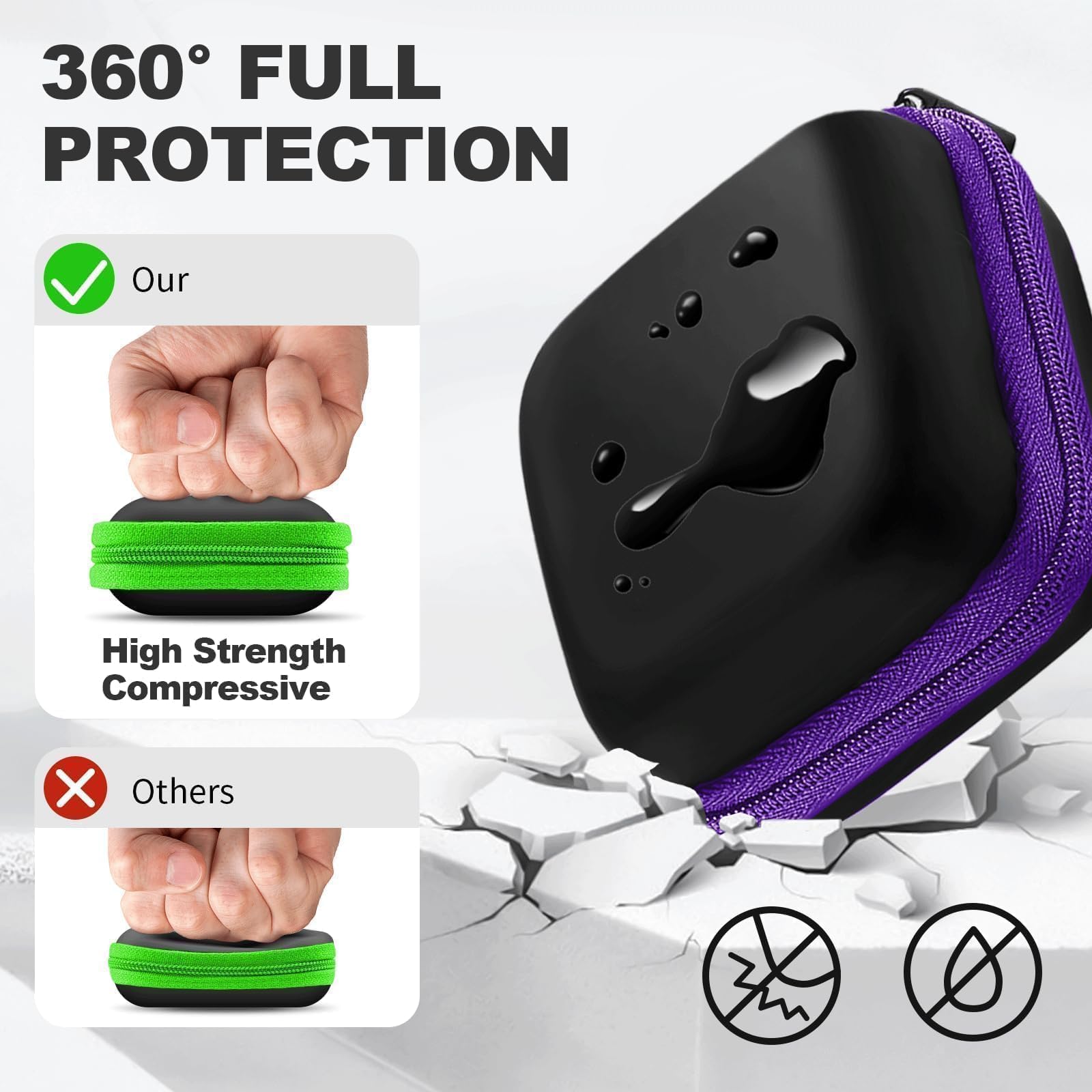 2Pack Oval Earbud Case Portable EVA Carrying Case Storage Bag Cell Phone Accessories Organizer with Carabiner for Earphone, Earbud, Earpieces, SD Memory Card, Camera Chips, Black/Purple