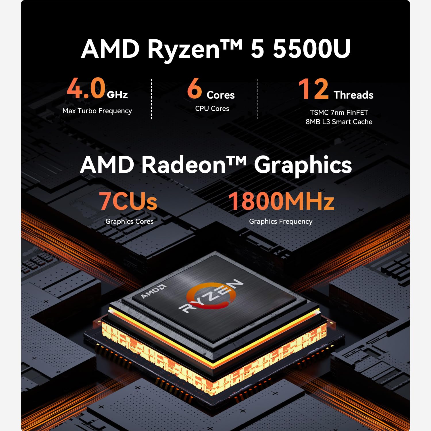Beelink SER3 with AMD Ryzen 3 3200U, 8GB DDR4, 480GB NVMe M.2 SSD,Dual Display via HDMI 4K@60Hz Output, WiFi5, BT5.0, 1000M LAN, W-11 pro Gaming Office Mini Computer