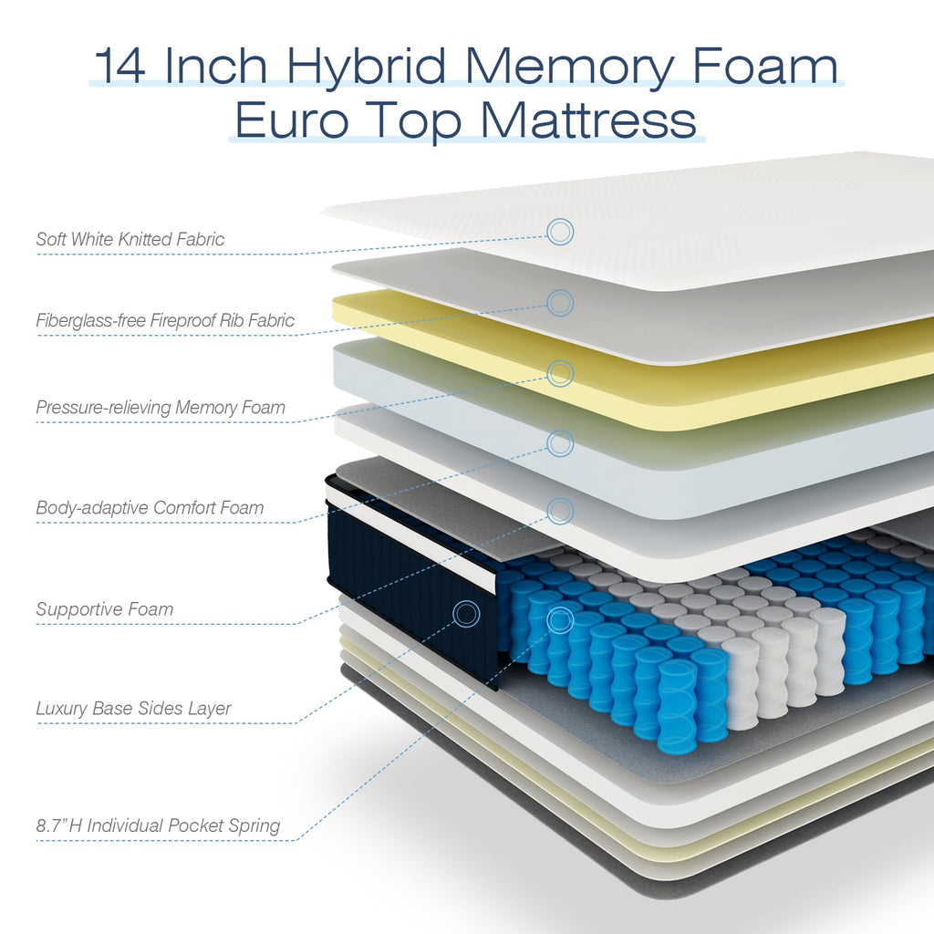 Queen Mattress, DIGLANT 14Inch Euro Top Memory Foam Hybrid Mattress, Medium Plush Feel Pocket Springs Queen Size Mattress for Pressure Relief, Edge Support Mattress in Box, CertiPUR-US, 60"*80"