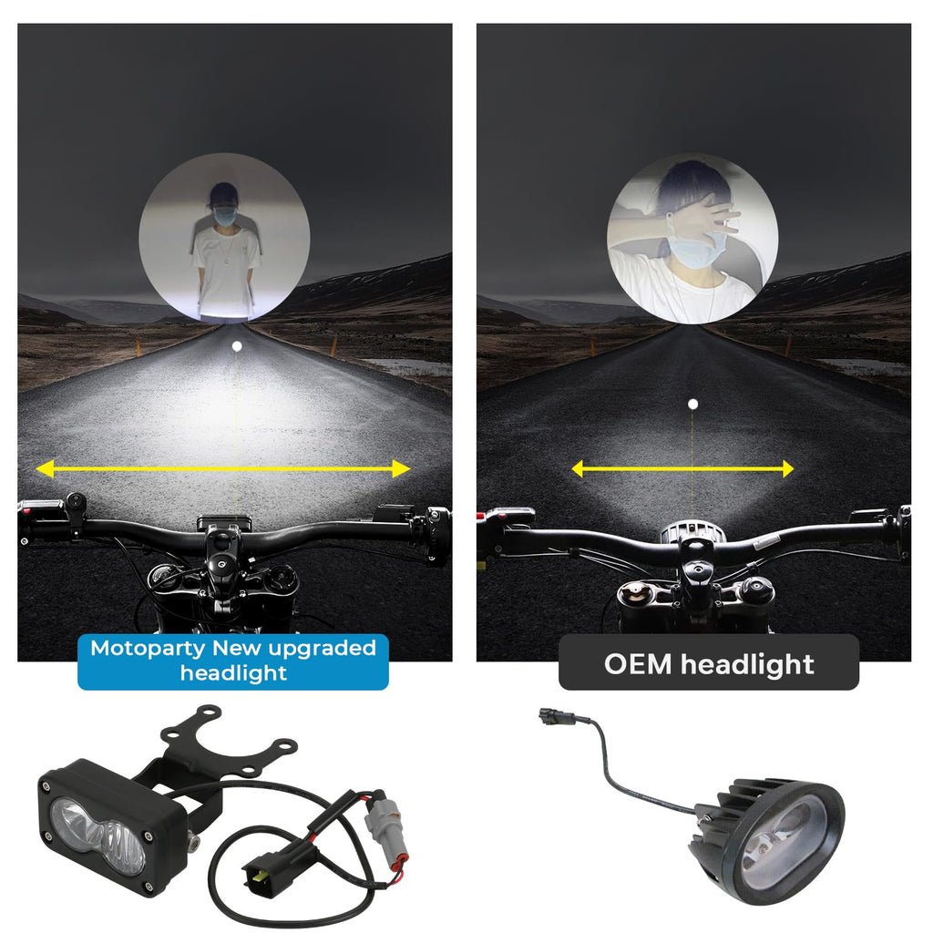motoparty Headlight Kit for Sur-Ron Segway X260, Clear White 6000-6500K Spot/Flood Light Pods Combo Kit, Motorcycle Lights Bars Accessories, Bright Front Lamp （3 Inch）