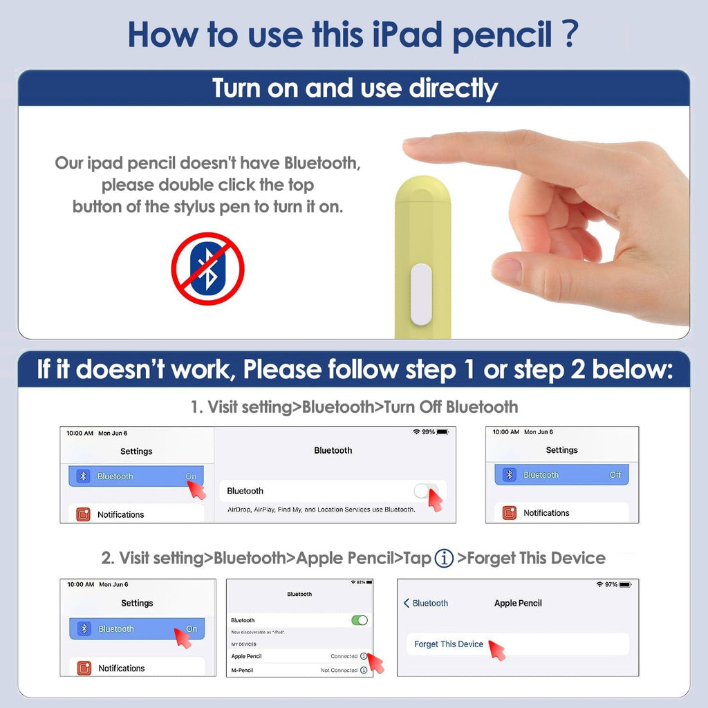 SENMO Stylus Pen for iPad 2018-2025, 2X Fast Charge iPad Pencil 2nd Generation Compatible with Apple iPad A16 11/10/9/8/7/6, Pro M5/M4/12.9"(6/5/4/3)/ 11"(4/3/2/1), Mini 7/6/5, Air M3/M2/5/4/3