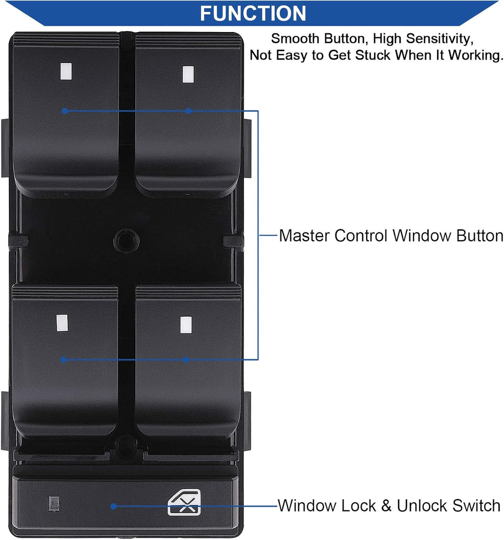 Obaee Driver Side Power Master Window Switch, Compatible with Chevy Silverado/Chevrolet Traverse/HHR/2007-2013 GMC Sierra/Yukon/Buick Enclave Replace OE 20945129 25789692