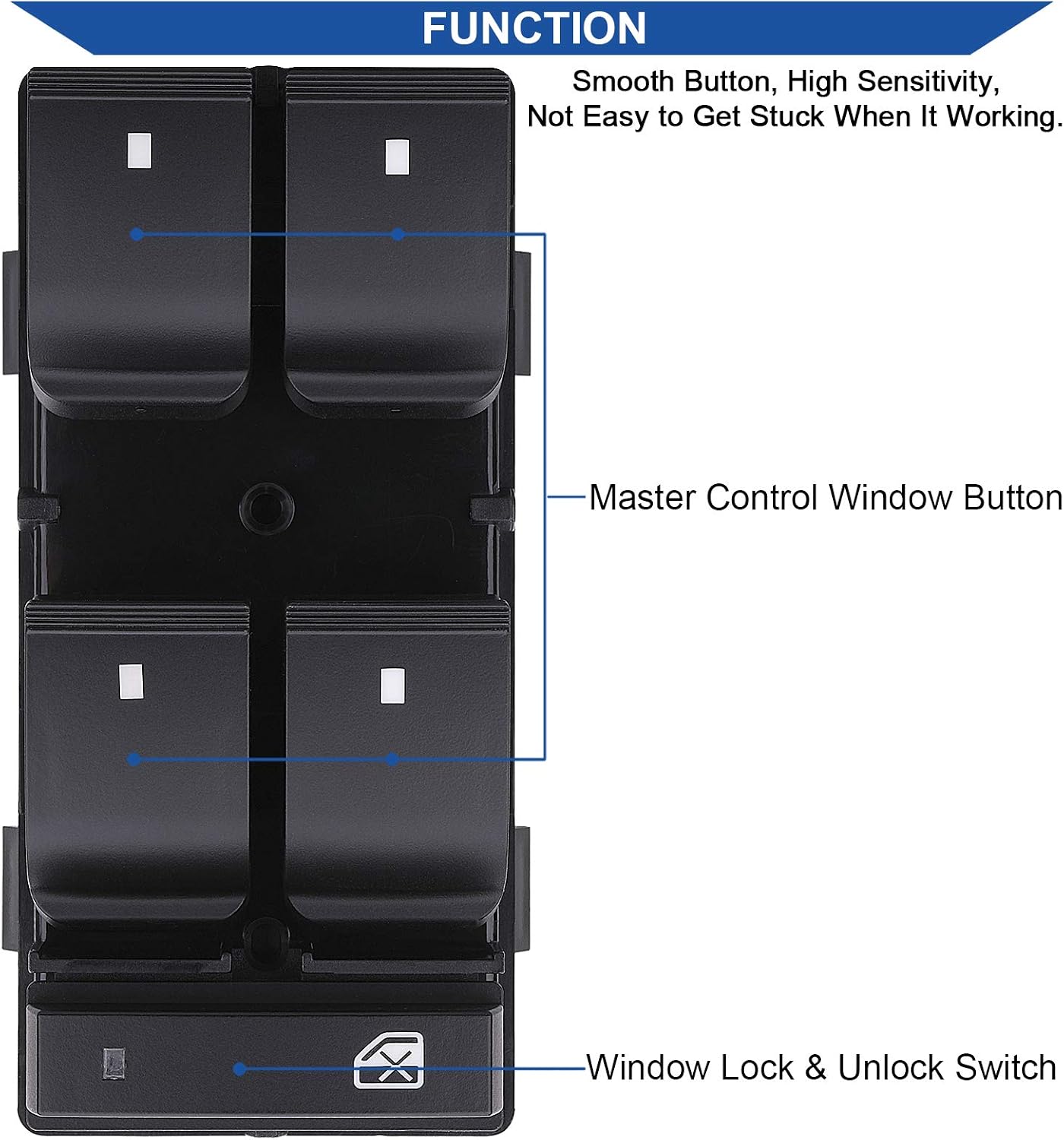 Obaee Driver Side Power Master Window Switch, Compatible with Chevy Silverado/Chevrolet Traverse/HHR/2007-2013 GMC Sierra/Yukon/Buick Enclave Replace OE 20945129 25789692