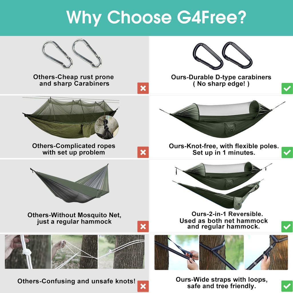 G4Free Large Camping Hammock with Mosquito Net and Rain Fly- 2 Person Portable Hammock with Bug Net and Tent Tarp for Outdoor Hiking Camping Backpacking Travel
