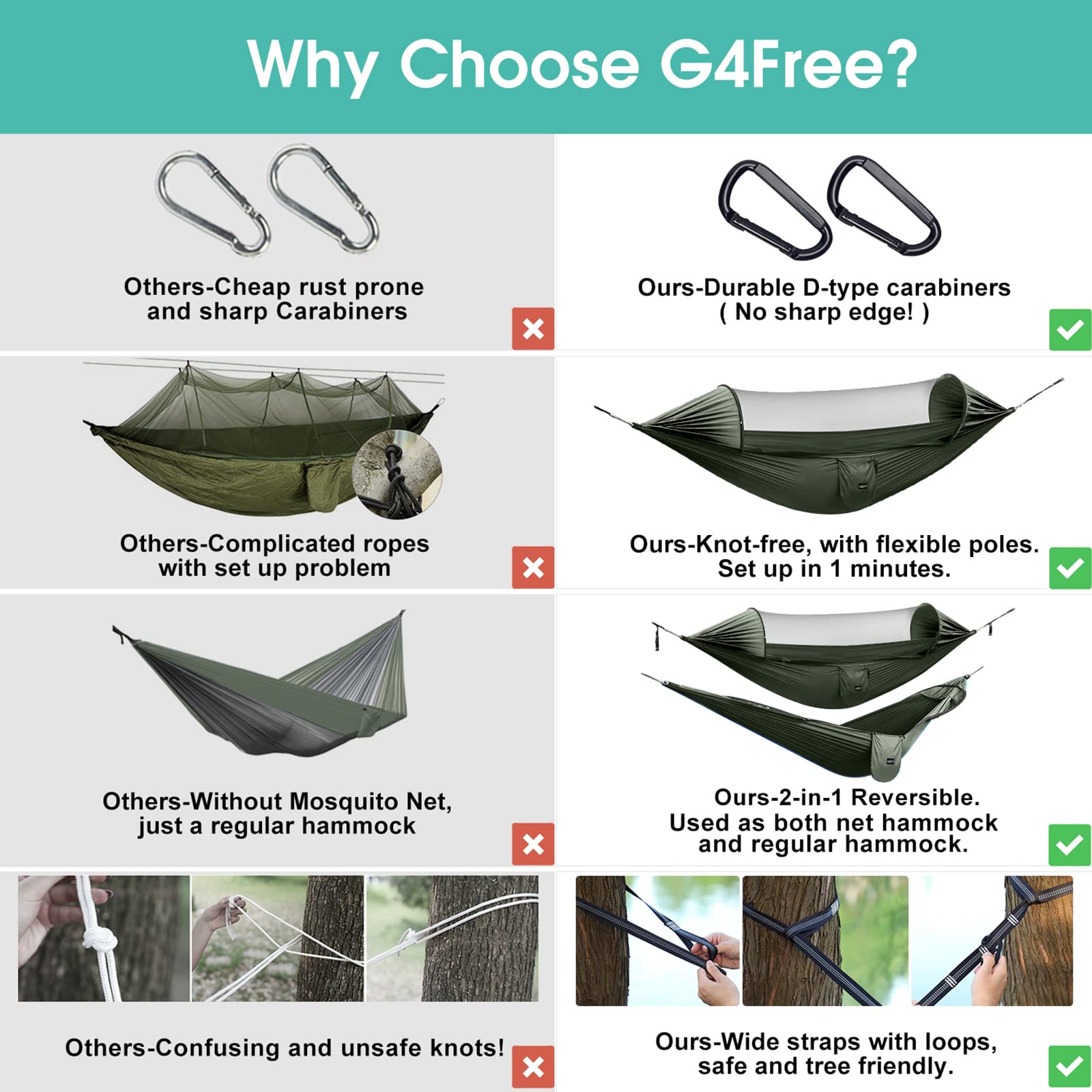G4Free Large Camping Hammock with Mosquito Net and Rain Fly- 2 Person Portable Hammock with Bug Net and Tent Tarp for Outdoor Hiking Camping Backpacking Travel
