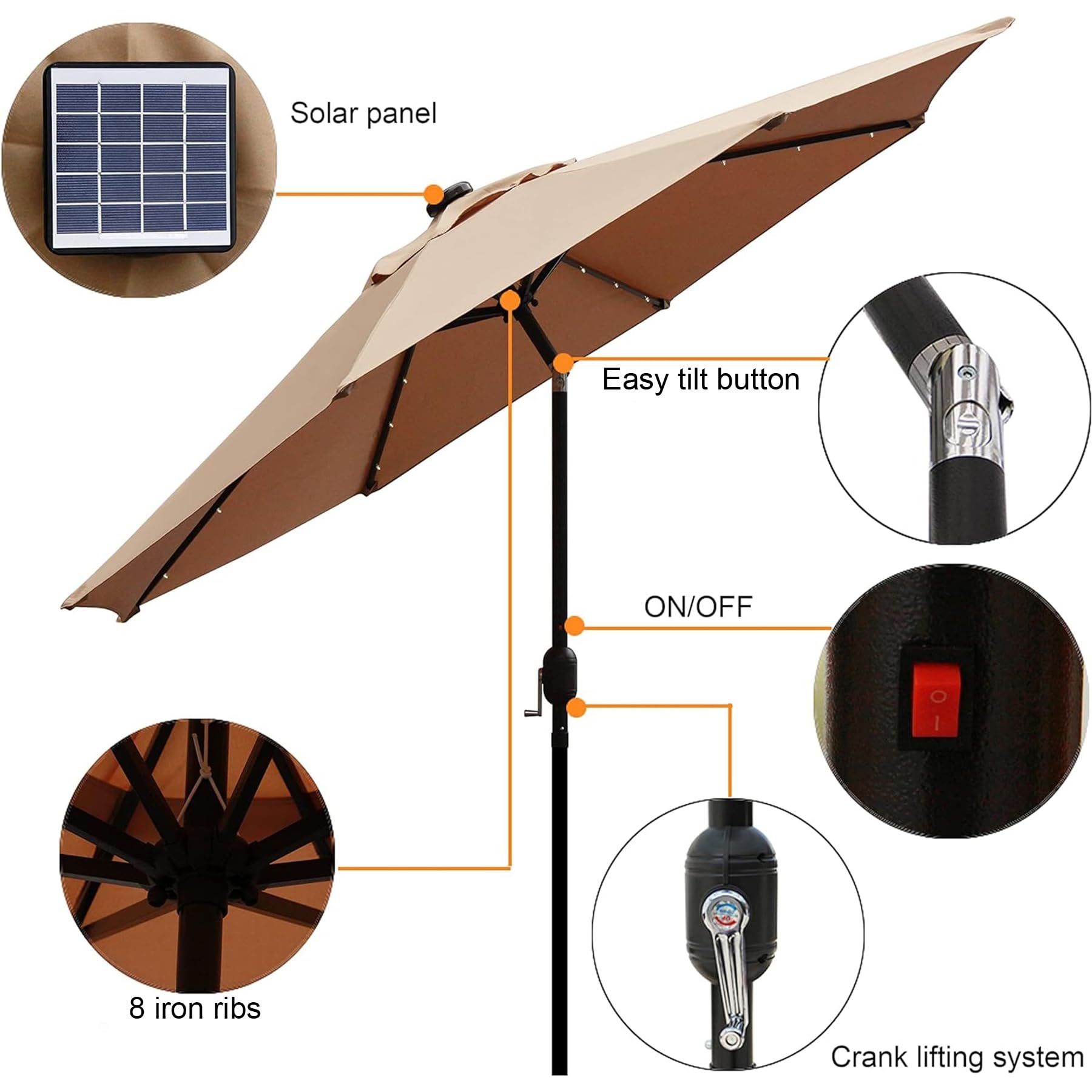 Blissun 9 ft Solar Umbrella, 32 LED Lighted Patio Umbrella, Table Market Umbrella, Outdoor Umbrella for Garden, Deck, Backyard, Pool and Beach (Light Blue)
