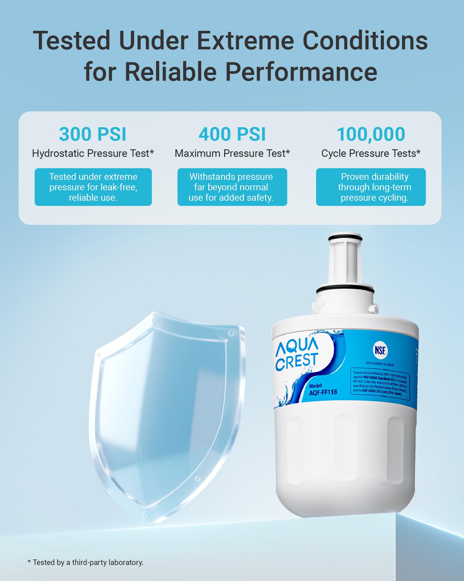 AQUACREST DA29-00003G Refrigerator Water Filter, Replacement for Samsung DA29-00003G, DA29-00003B, DA29-00003A, Aqua-Pure Plus, HAFCU1, RFG237AARS, FMS-1, RS22HDHPNSR, RSG257AARS, WSS-1 (1 Filter)