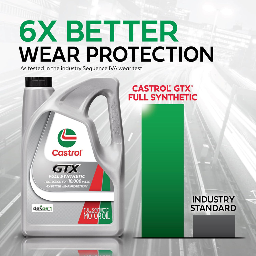 Castrol GTX Full Synthetic 5W-30 Motor Oil, 1 Quart, Pack of 6
