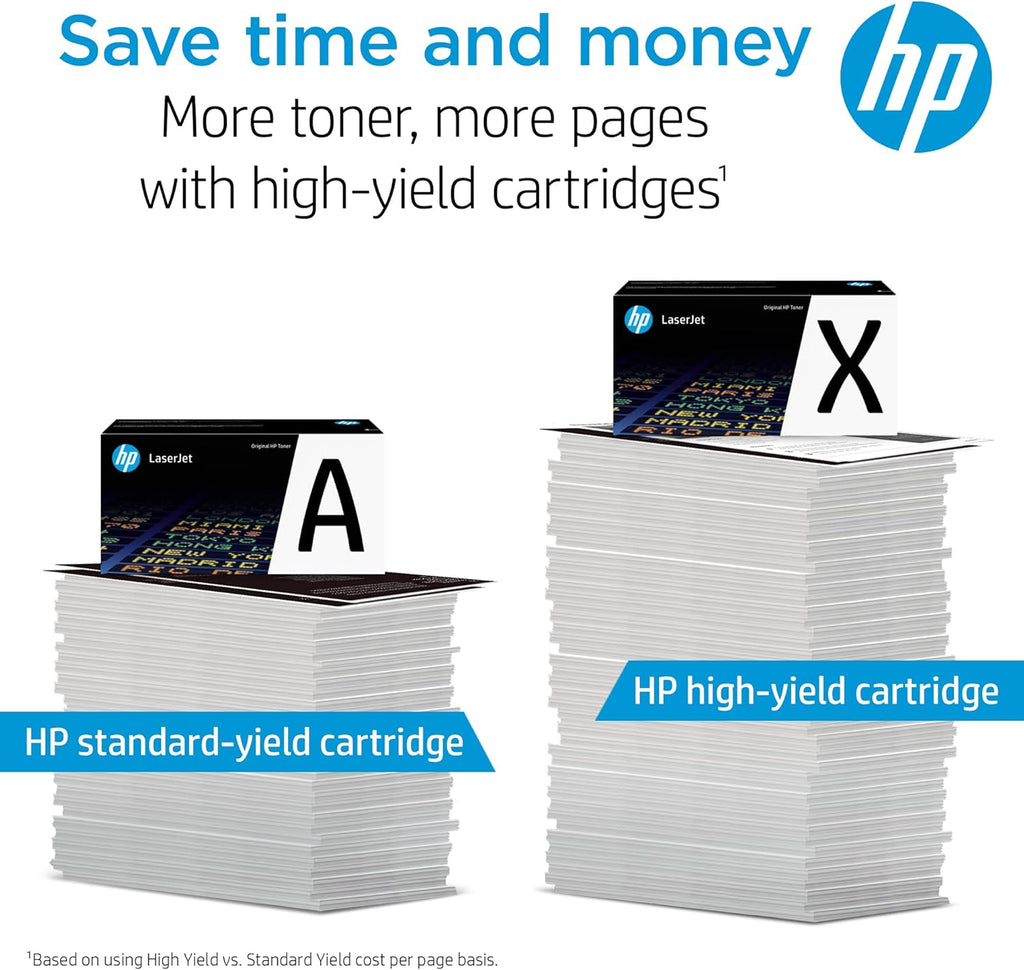 HP 213Y Original Laser Toner Cartridge - Black Pack