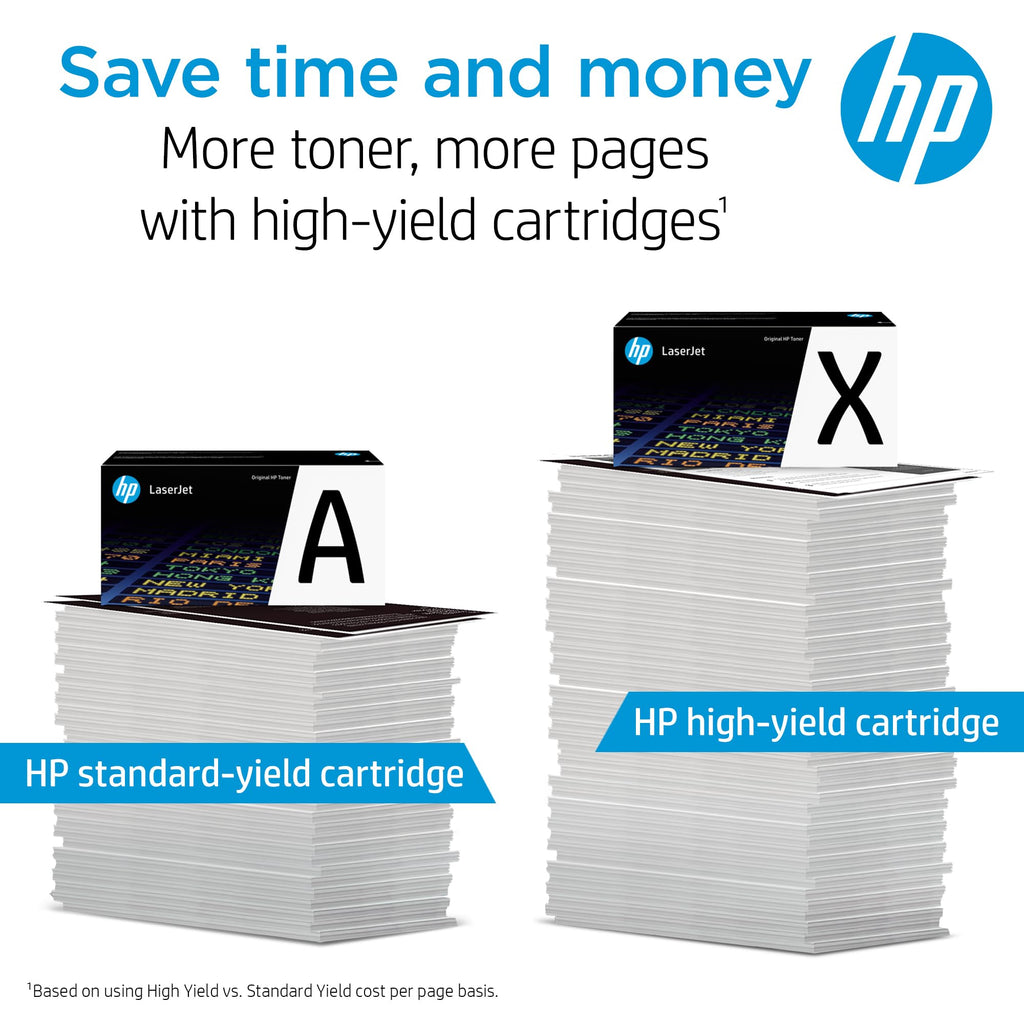 HP 126A Black Toner Cartridge | Works with HP LaserJet Pro 100 Color MFP M175 Series, HP LaserJet Pro CP1025 Series, HP TopShot LaserJet Pro M275 MFP Series | CE310A