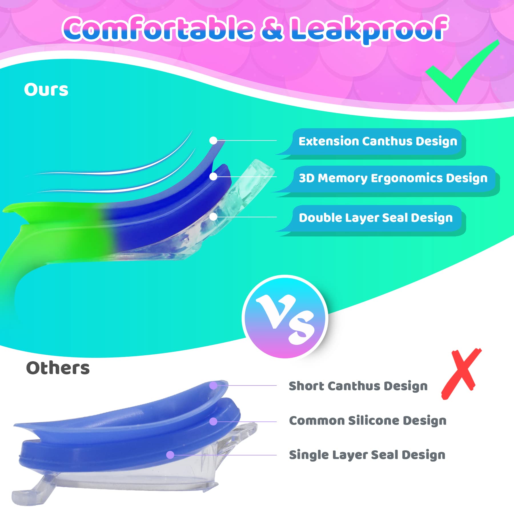 Vvinca Kids Swim Goggles with Fabric Strap No Tangle Pain-Free, Anti-Fog Swimming Pool Goggle No Leak for Toddlers Girls Boys