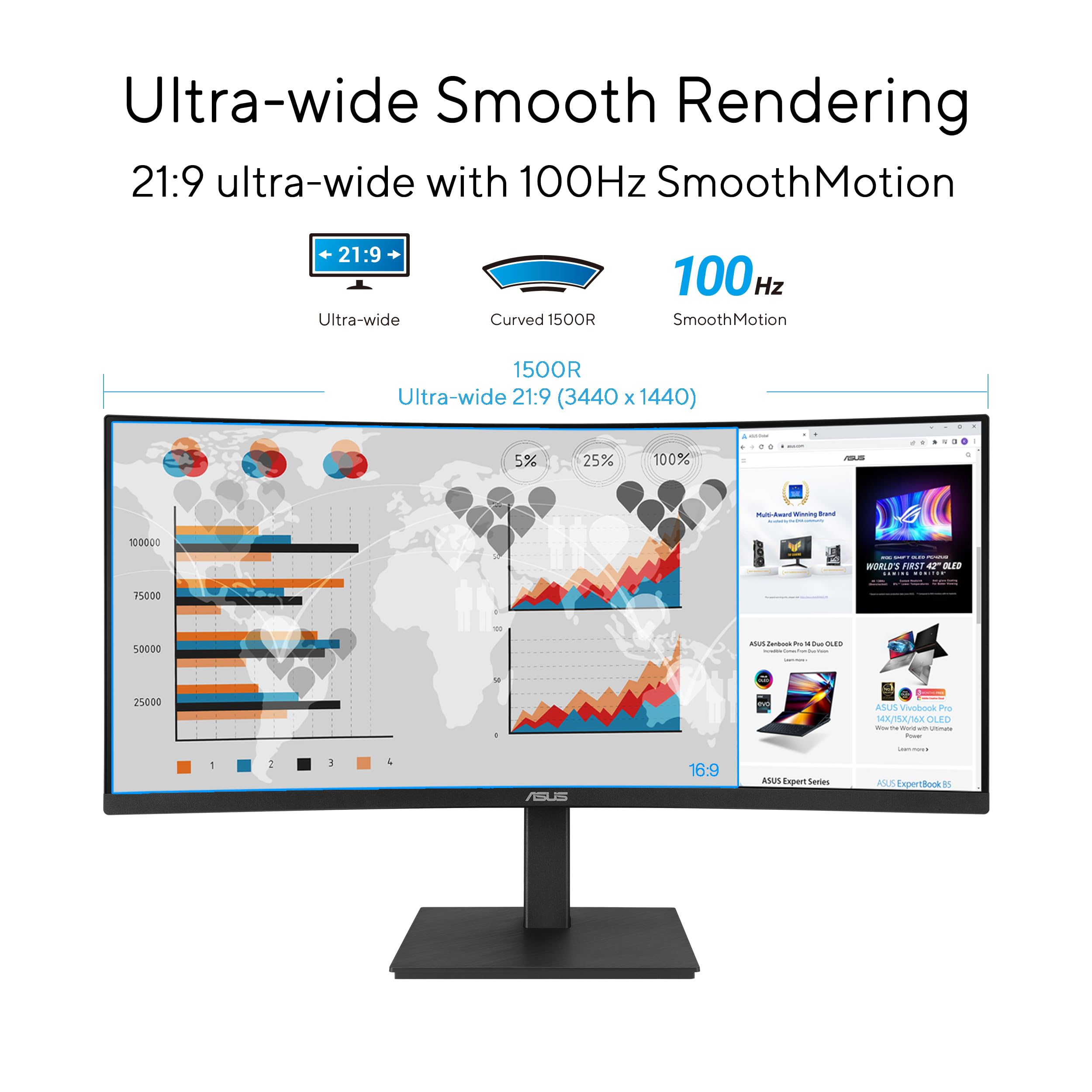 ASUS 22” Eye Care Monitor (VP229QF) – 100Hz, IPS, Full HD, 99% sRGB, Frameless, Adaptive-Sync, DisplayPort, HDMI, Low Blue Light, Flicker Free, Wall Mountable, 3 yr Warranty