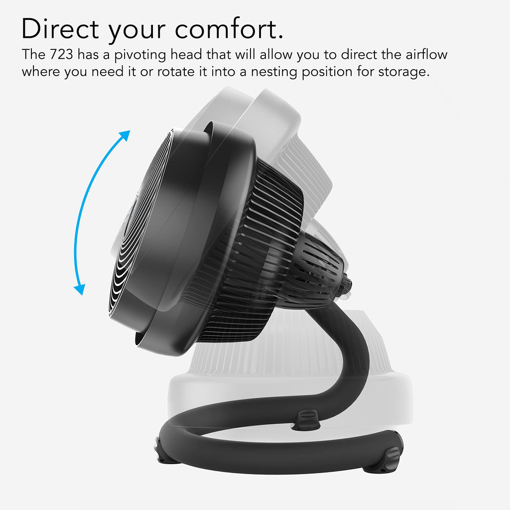 Vornado 623 Mid-Size Whole Room Air Circulator Fan, Black