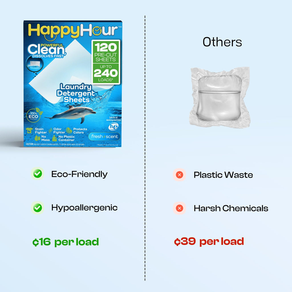 HAPPY HOUR Laundry Detergent Sheets Value Pack with up to 240 Loads, Non Toxic Laundry Sheets Detergent Soap for Sensitive Skin, Recyclable Eco Friendly, Perfect for Travel - Fresh Scent