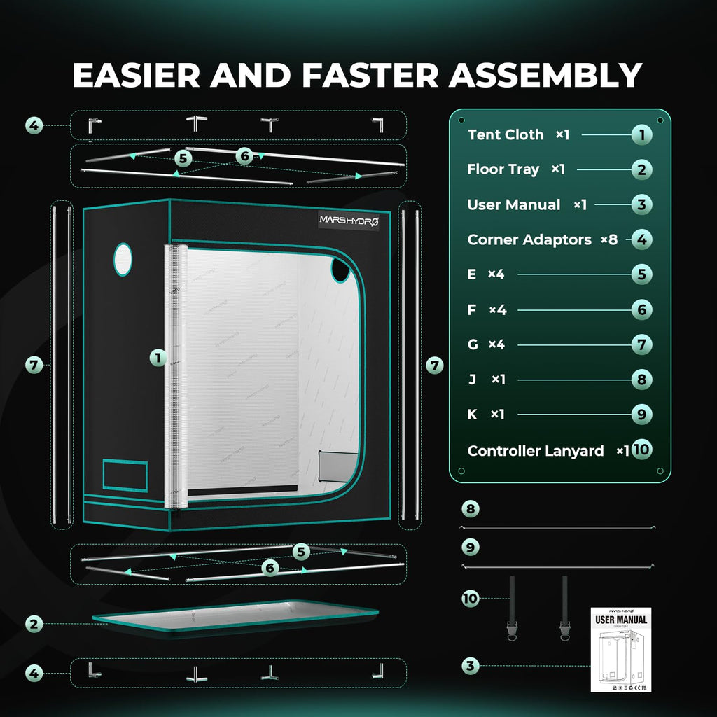 MARS HYDRO 2x2x3 Advanced Grow Tent, 24"x24"x36" High Reflective Mylar 1680D for Hydroponics Indoor Plant Growing, with Floor Tray and Smooth Zipper for TS600