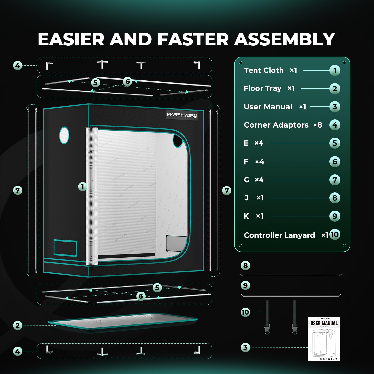 MARS HYDRO 2x2x3 Advanced Grow Tent, 24"x24"x36" High Reflective Mylar 1680D for Hydroponics Indoor Plant Growing, with Floor Tray and Smooth Zipper for TS600