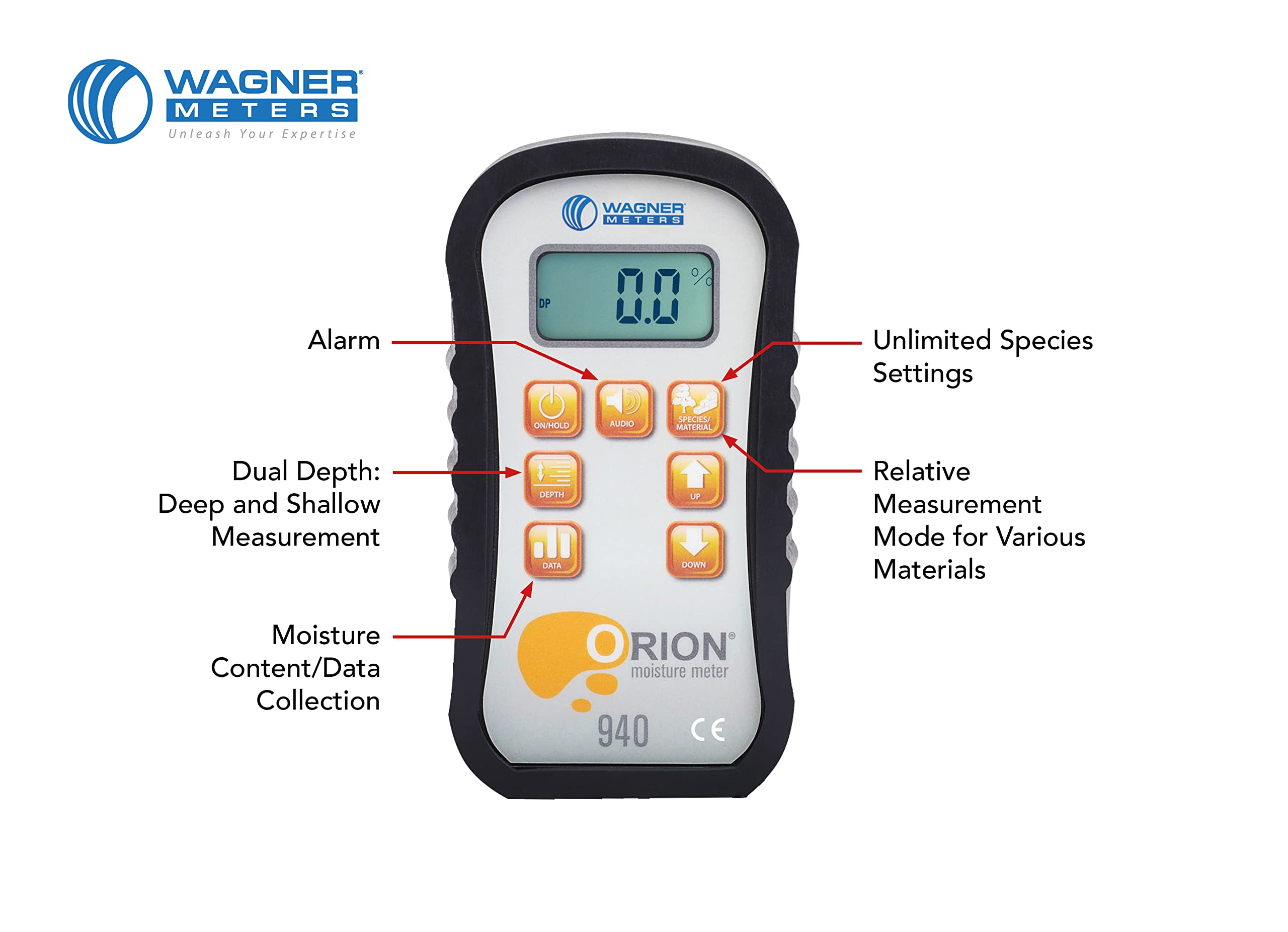 Orion® 910 Pinless Wood Moisture Meter Kit by Wagner Meters | Accurate, Non-Damaging, Deep Depth Lumber Moisture Measurement, On-site Calibration (Standard Calibrator)