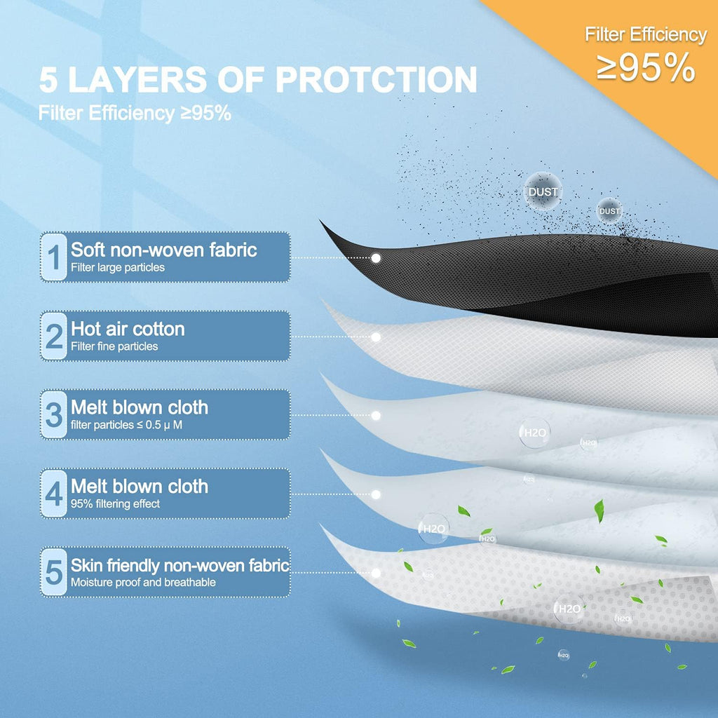 KN95 Face Mask 30pcs Disposable Face Masks Individual Packed Safety 5 Layers Breathable Cup Dust Masks Filtration>95%