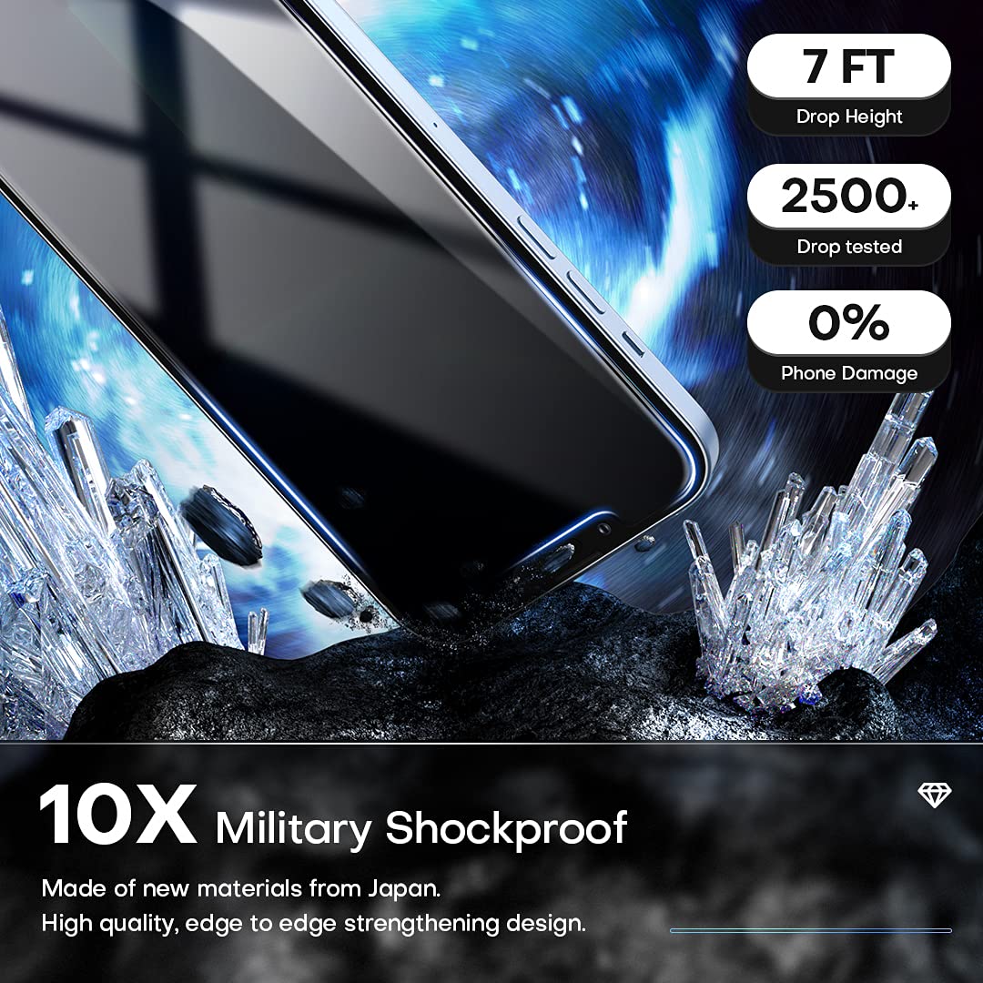 TOCOL [3 Pack] Compatible for Google Pixel 6 5G 6.4'' Tempered Glass Screen Protector & Glass Camera Lens Protector, Case Friendly, Anti-Scratch [Alignment Tool] [Fingerprint Unlock]