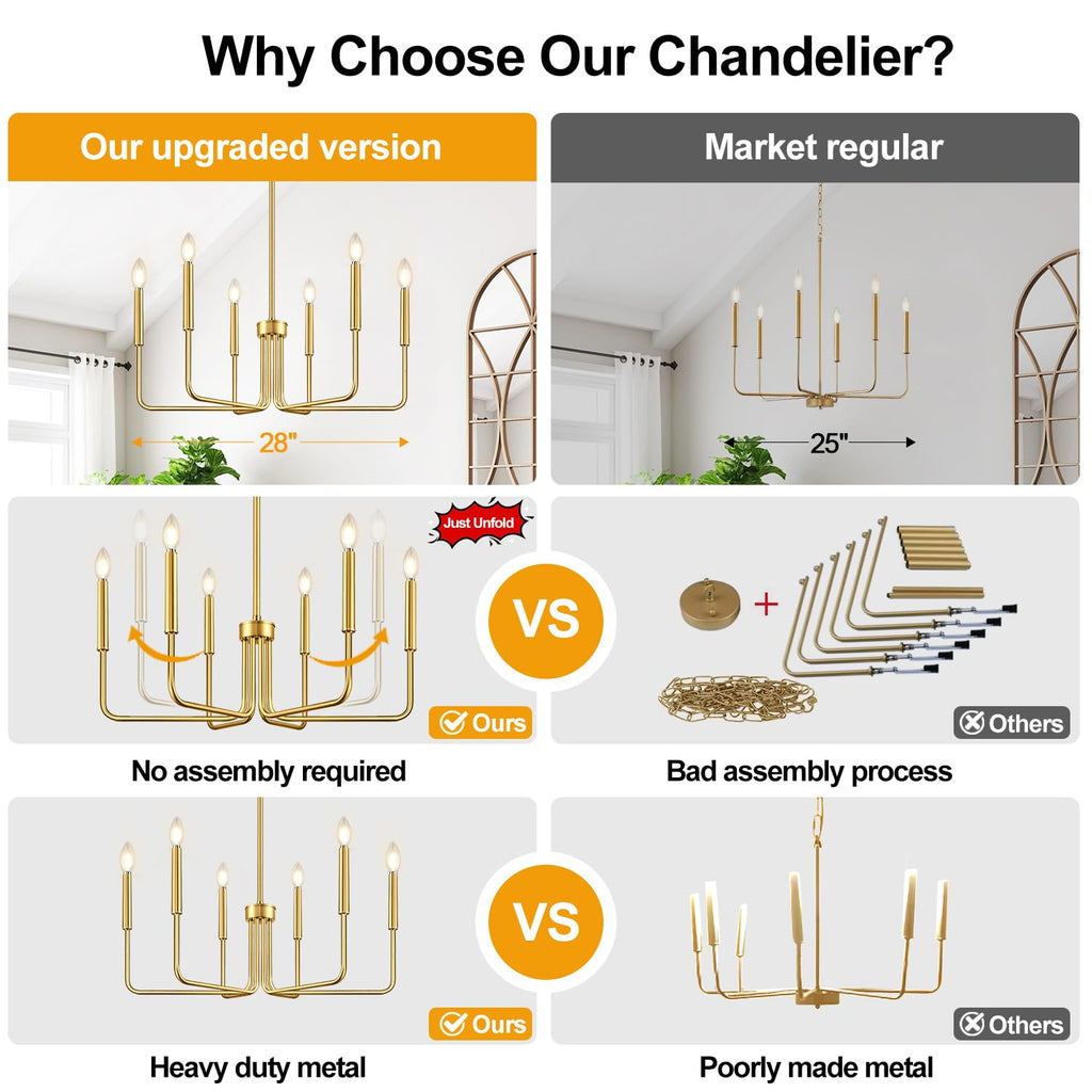 Rustic Black Chandelier, 6-Light Antique Farmhouse Chandelier for Dining Room Lighting Fixtures, Vintage Candle Pendant Light Fixtures Chandeliers for Dining Room Bedroom, Foyer and Living Room