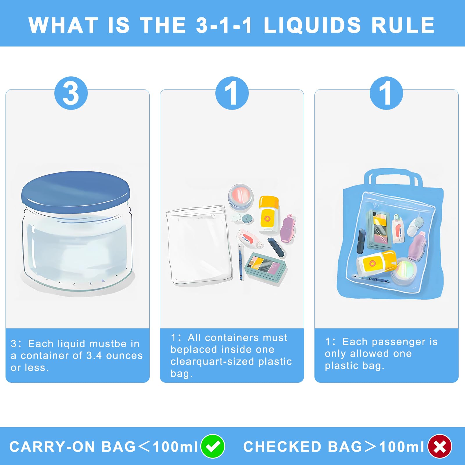 Lermende 2pcs Clear Toiletry Bag TSA Approved Travel Bag,Carry On for Travel,Airport Airline Accessories Compliant Bag,Quart Sized Makeup Cosmetic bag Women Men (Black, 2 Pack)