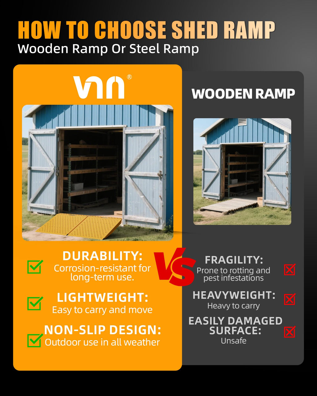 VNN 29" x 24" Shed Ramp for Riding Mower - 750 LB Capacity Shed Ramps, Anti-Slip Punch Plate Ramp for ATV, Motorcycles, Garages & Barns (1PC,Black, Alloy)