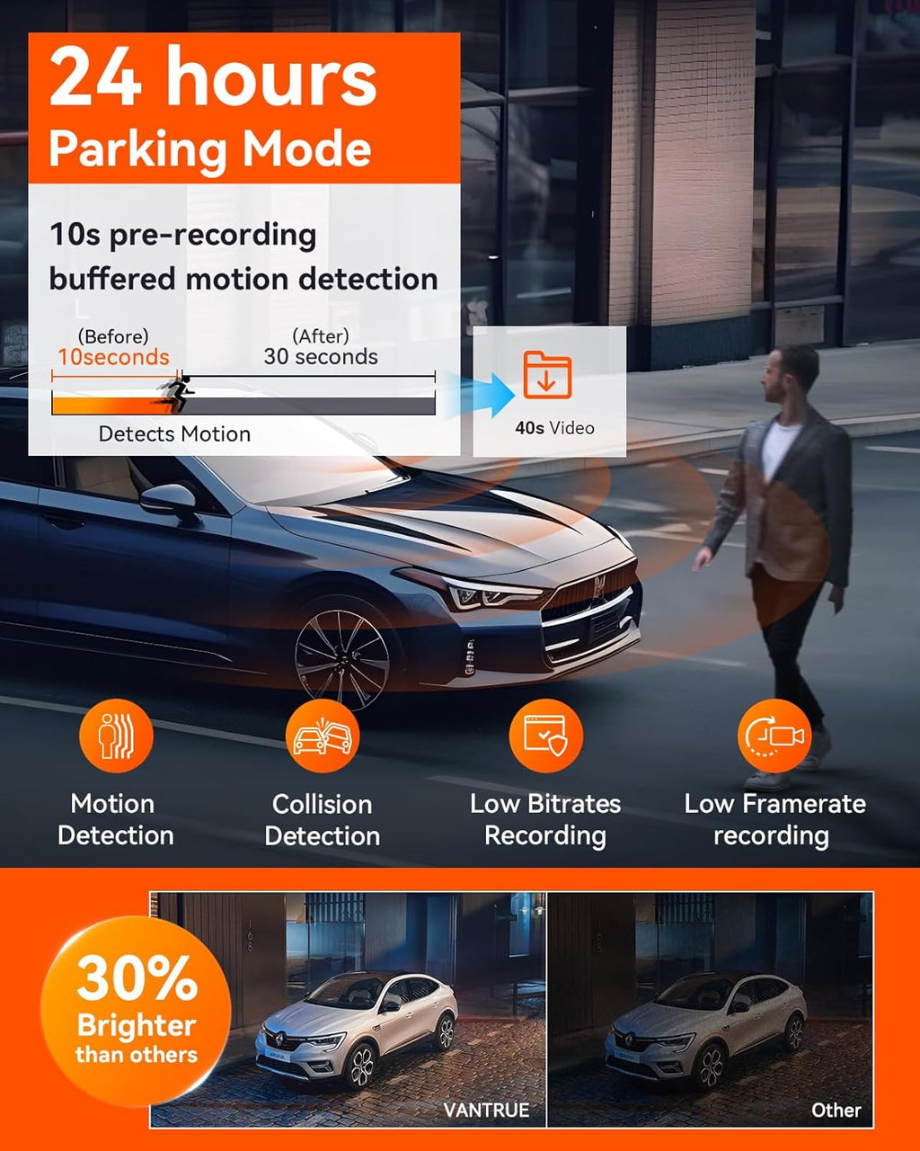 Vantrue N5 4 Channel WiFi 360° All Sides Dash Cam, STARVIS 2, IR Night Vision, 2.7K+1080P*3 Front Rear Inside Dashcam, Voice Control, GPS, 24 Hours Buffered Parking Mode Dash Camera, 512GB Max (N5)