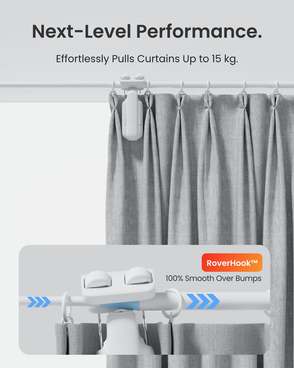 SwitchBot Smart Automatic Curtain Opener 2 Packs with Hub3 - Bluetooth Remote Control with App/Timer, High-Performance Motor, Unlimited Power, Add Hub to Compatible with Alexa, Google Home, HomeKit