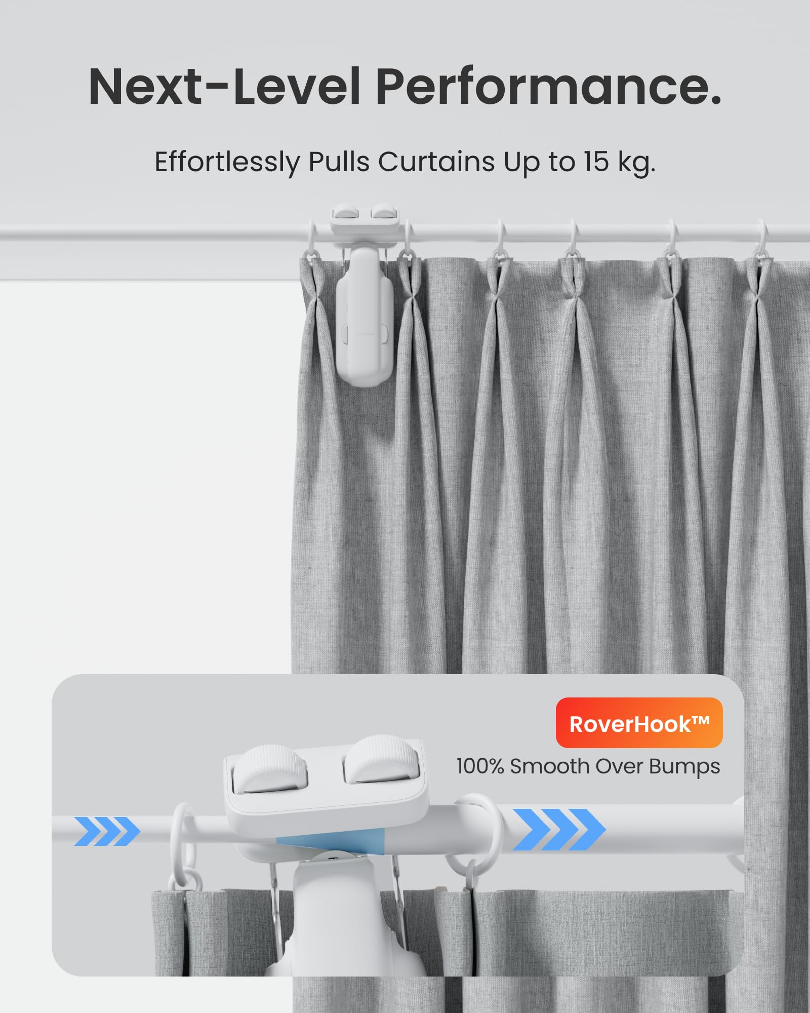 SwitchBot Smart Automatic Curtain Opener 2 Packs with Hub3 - Bluetooth Remote Control with App/Timer, High-Performance Motor, Unlimited Power, Add Hub to Compatible with Alexa, Google Home, HomeKit