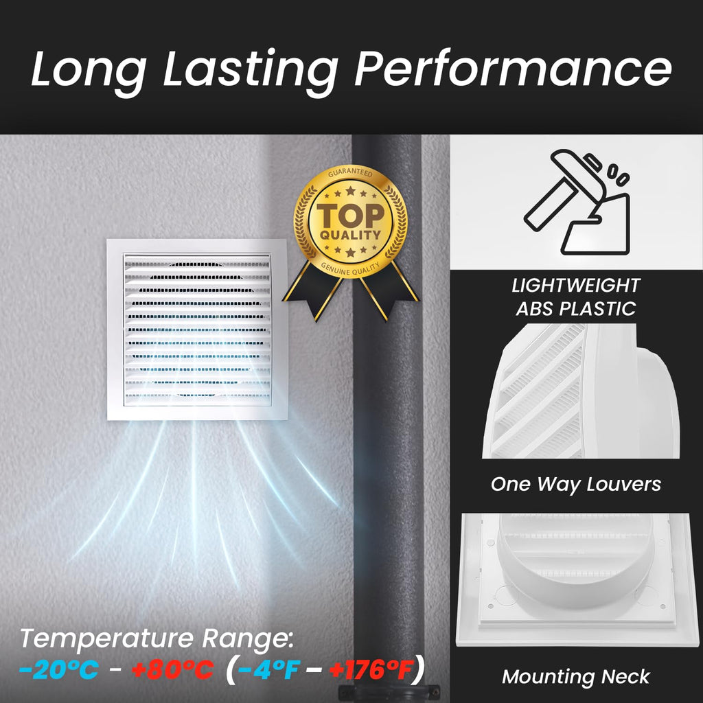 Repa Market 4 Inch Anthracite Dryer Vent Hood/Duct Cover for Walls or Ceiling/ABS Plastic Louvered Air Grille with Built-In Mesh Screen/Exhaust and Dryer Vent Covers for Indoor & Outdoor Use