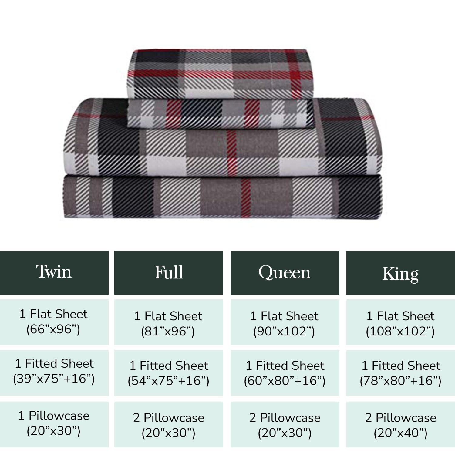Feather & Stitch 100% Cotton Flannel Twin Sheet Set, 3 Piece Brushed Cotton Flannelette Flat Sheet, Winter Fitted Sheet, Heavy Weight Bedding, 16" Deep Pocket (Grey Plaid)