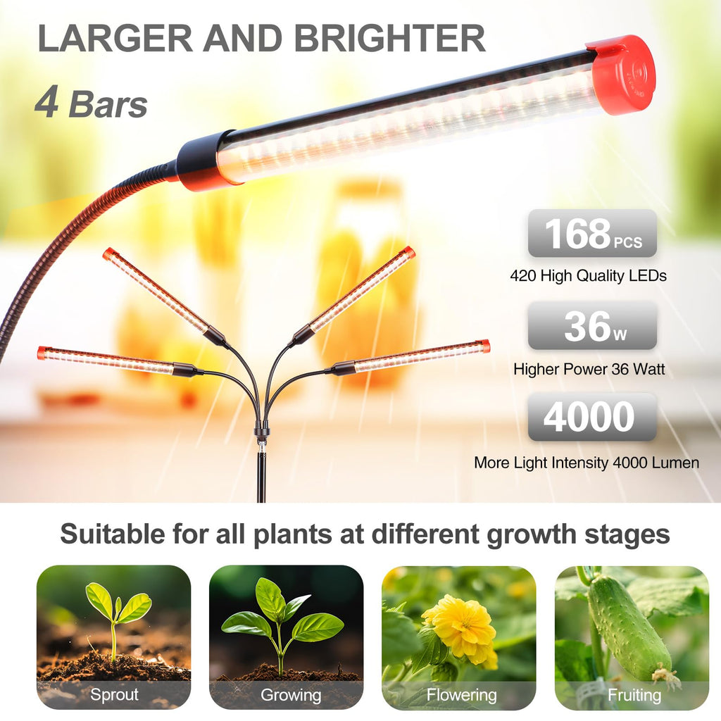 FECiDA Gamechanger 2026 36 Watt Power Draw, NO Need Adapter, 4Head Strong Clip Grow Lights for Indoor Plants with 4/8/12/16/20H Timer, LED Plant Growing Lamps for Houseplants, Bonsai, Seed Starting