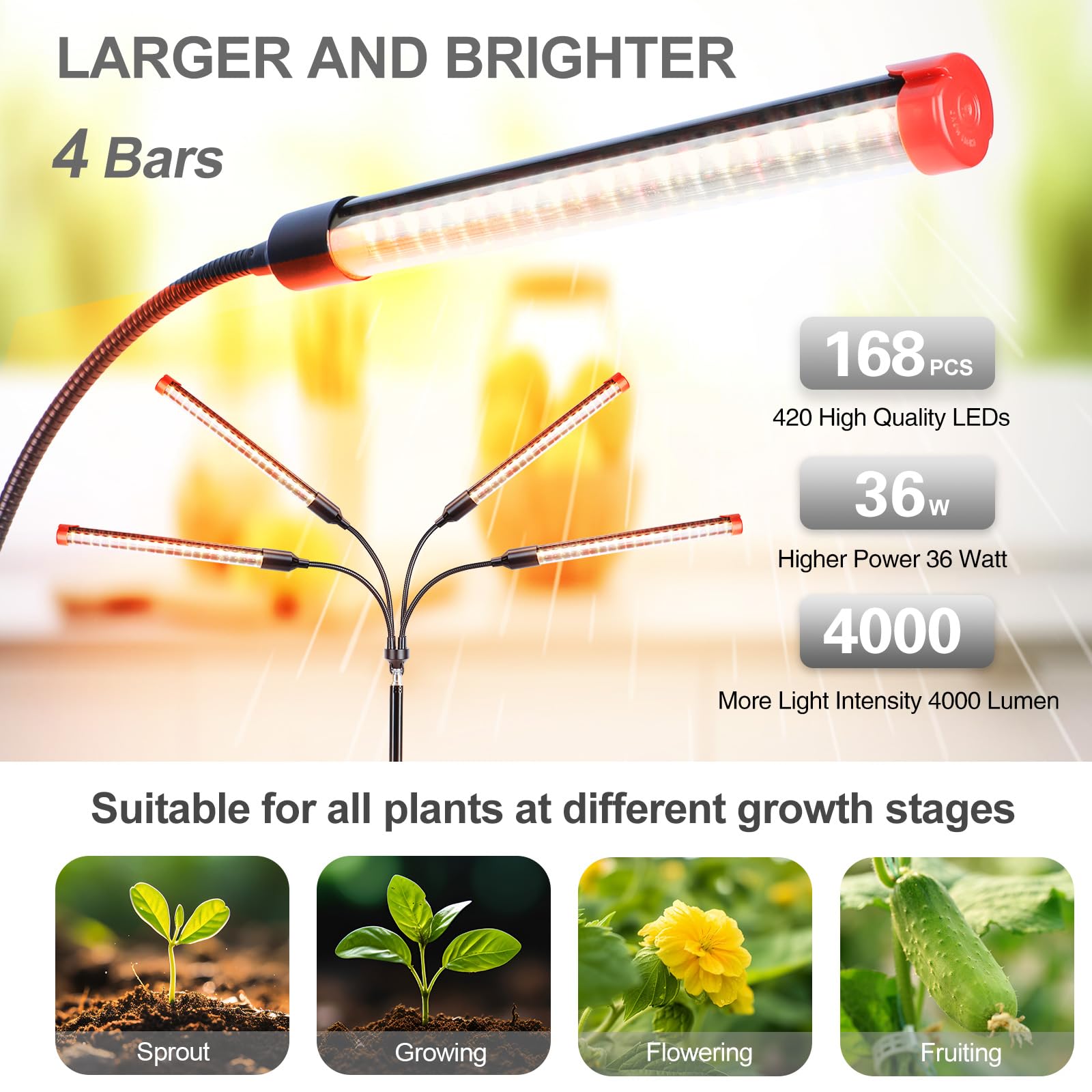 FECiDA Gamechanger 2026 36 Watt Power Draw, NO Need Adapter, 4Head Strong Clip Grow Lights for Indoor Plants with 4/8/12/16/20H Timer, LED Plant Growing Lamps for Houseplants, Bonsai, Seed Starting