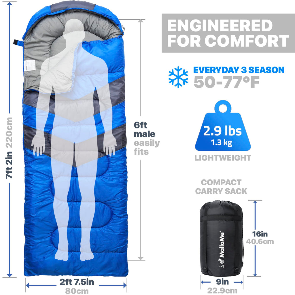 MalloMe Sleeping Bags for Adults Cold Weather & Warm - Backpacking Camping Sleeping Bag for Kids, Girls, Boys - Lightweight Camping Essentials Gear Accessories Hiking Sleep Must Haves Single & Double
