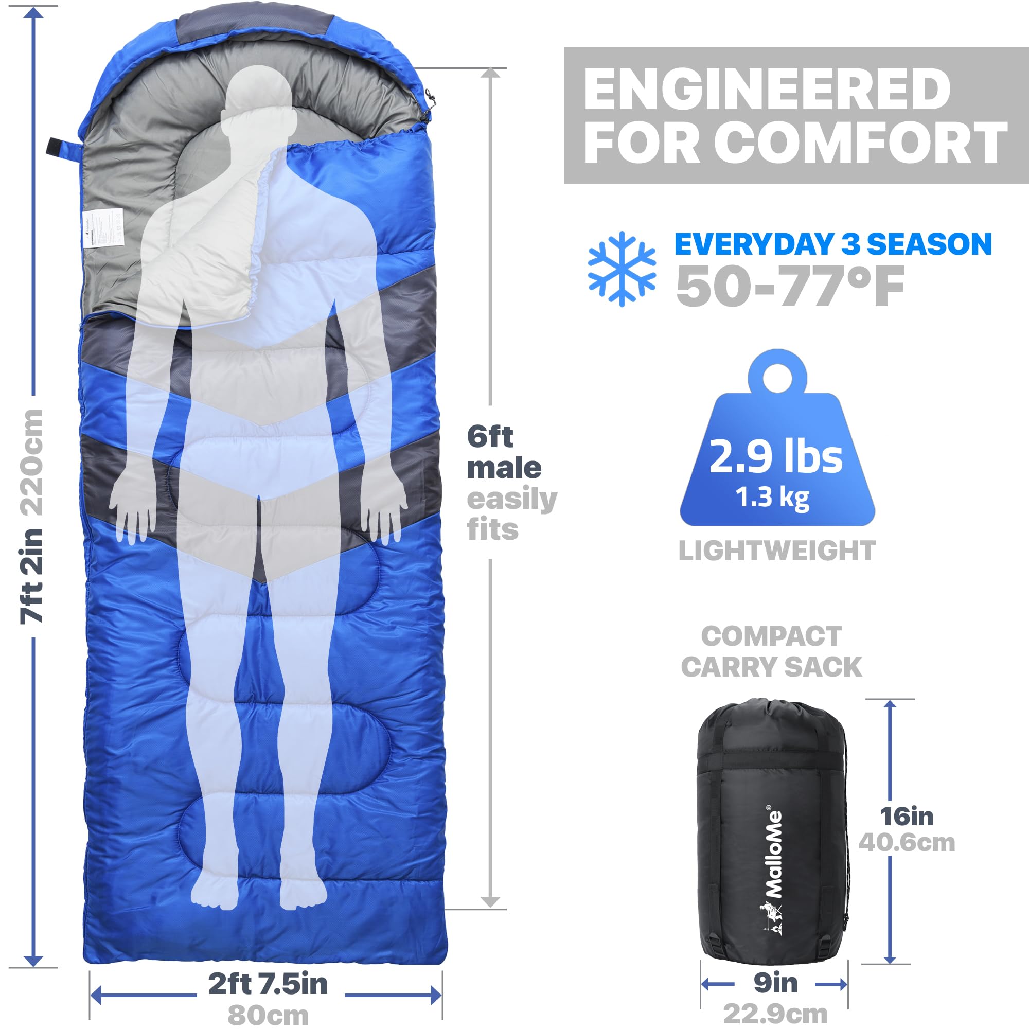 MalloMe Sleeping Bags for Adults Cold Weather & Warm - Backpacking Camping Sleeping Bag for Kids, Girls, Boys - Lightweight Camping Essentials Gear Accessories Hiking Sleep Must Haves Single & Double