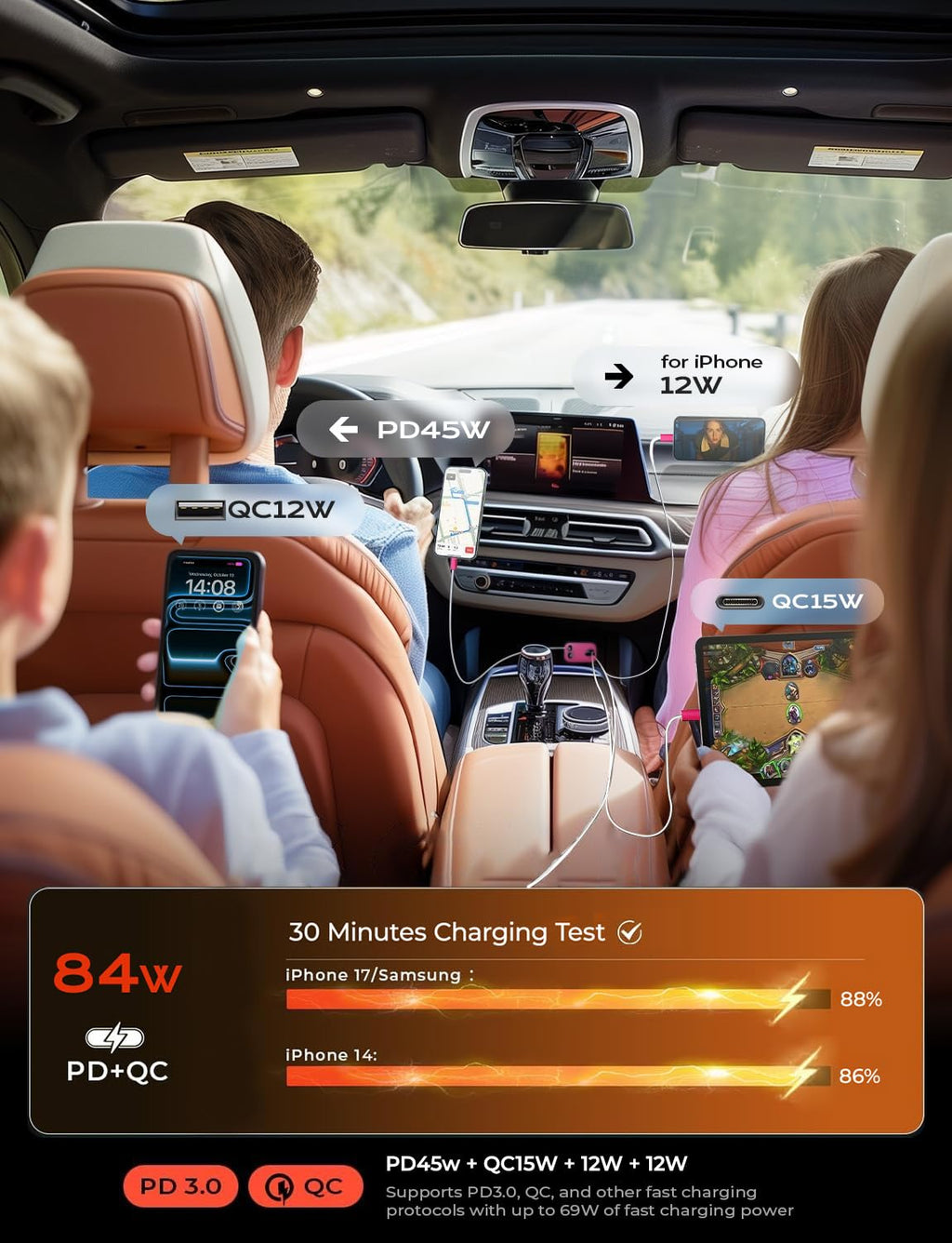 LISEN Retractable Car Charger, 84W Car Charger USB C Fast Charger Adapter for iPhone, Car Accessories for Men Women, Birthday Gifts for Fathers Day for Men Dad Husband, for iPhone 17 16 15 14 13 12 11