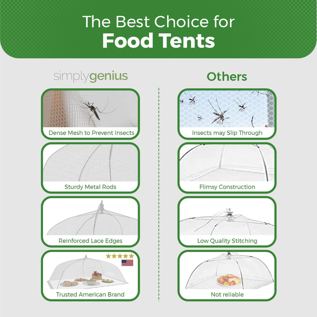 Simply Genius Mesh Food Covers - 12-Pack, 17in x 17in, White - Outdoor Kitchen & Picnic Accessories - Hosting Essentials for Glamping & Tailgating