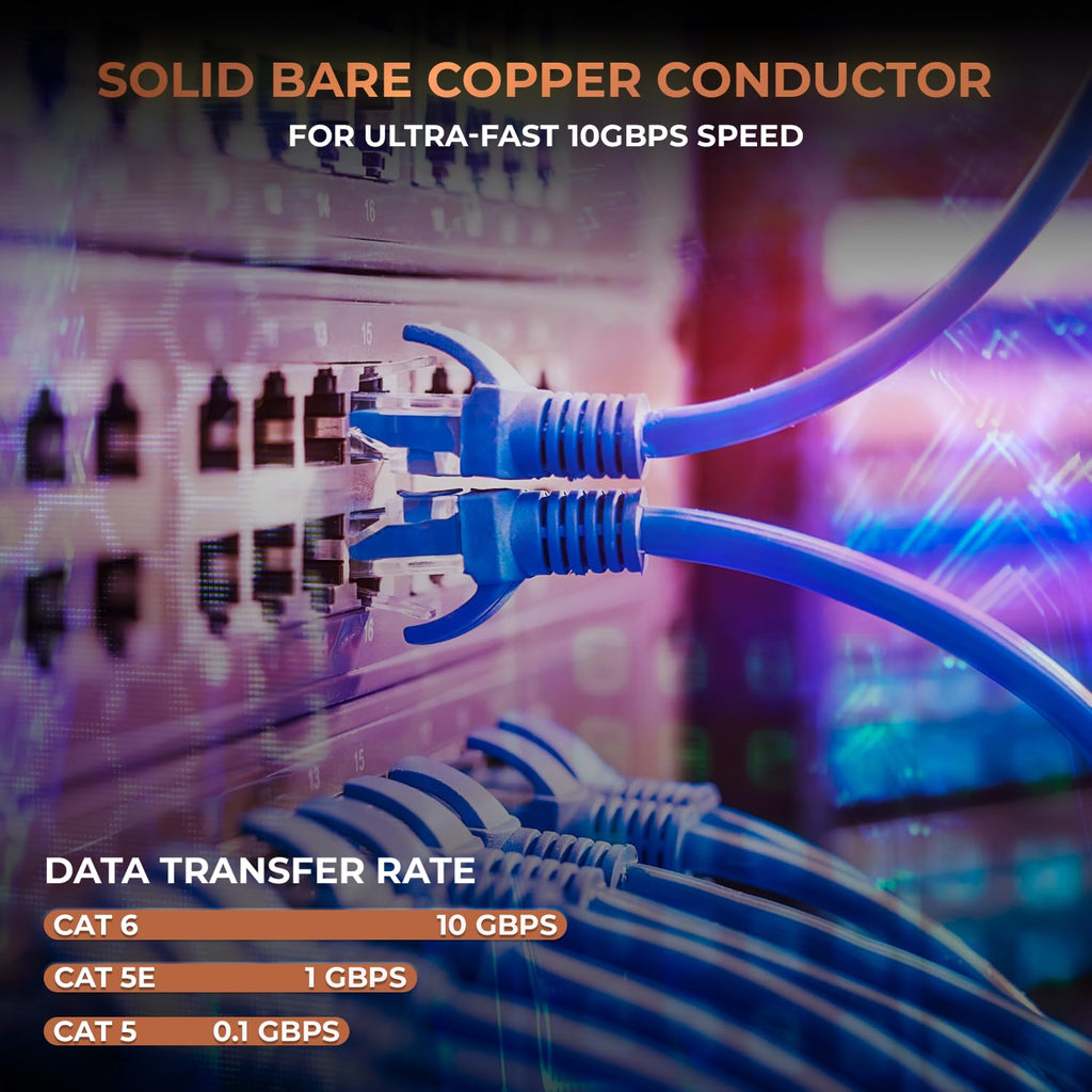 550MHZ CAT6 Plenum Cable 1000ft, 100% Pure Bare Copper, PoE++, DSX- 8000 Certified 23AWG 4Pair, Solid Network Cable Unshielded Twisted Pair (UTP)