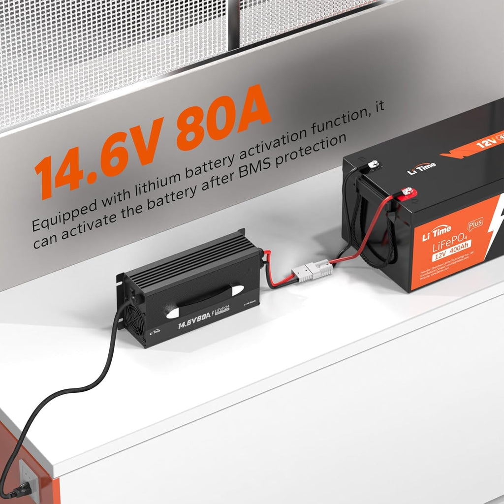 LiTime 80 Amp Lithium Battery Charger,12V LiFePO4 Battery Charger AC-DC Smart Charger with Cooling Fan, Anderson Connector LED for 14.6V LiFePO4 Lithium Batteries, 80A Fast Charging