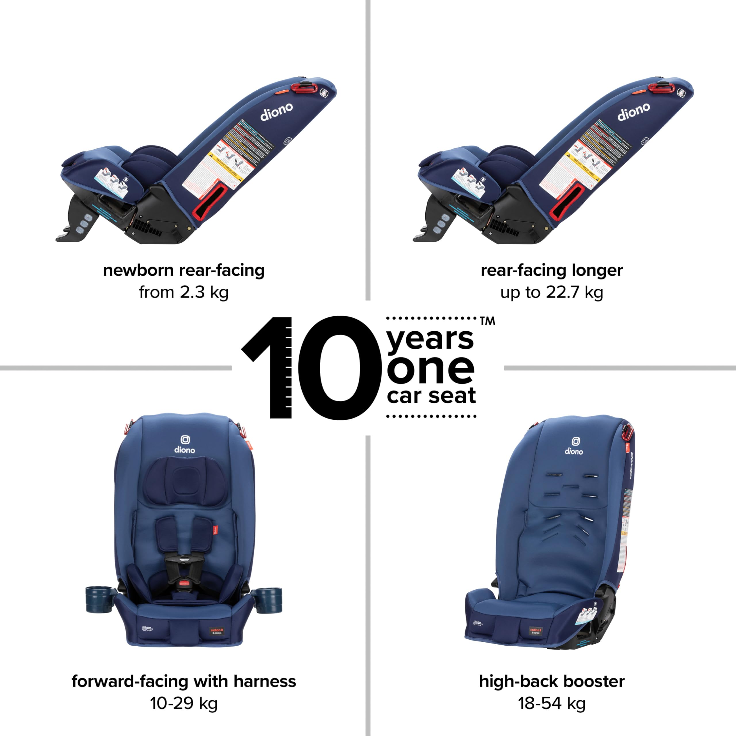 Diono Radian 3R, 3-in-1 Convertible Car Seat, Rear Facing & Forward Facing, 10 Years 1 Car Seat, Slim Fit 3 Across, Jet Black