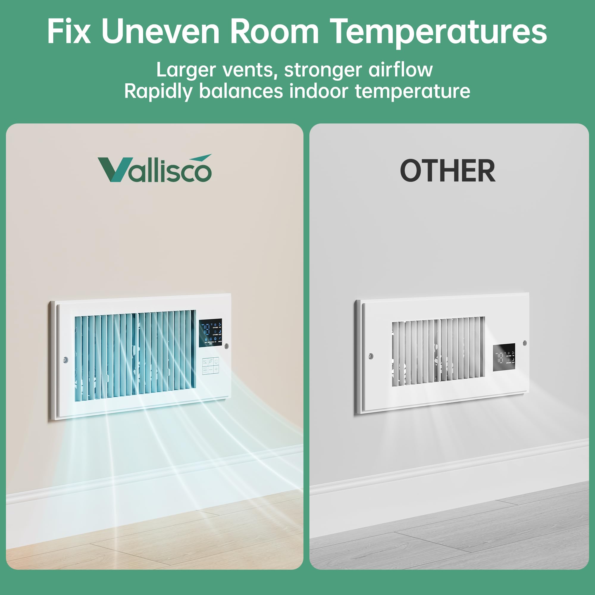 VallisCo Register Booster Fan 6" x 10" with Negative Ion, Manual Airflow Direction Control, Quiet 10-Speed Heating Cooling AC Vent Fan with Remote & Thermostat Control for Wall Floor, Bronze