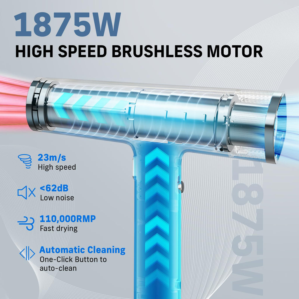 Quico Hair Blow Dryer, 1875W High-Speed BLDC 7X Faster 110000 RPM Quiet Hair Dryer with Diffuser, 2 Billion Negative Ionic Salon Dryer, Adjustable Temp & Speed, Hair Dryer for Women Home Travel Gift