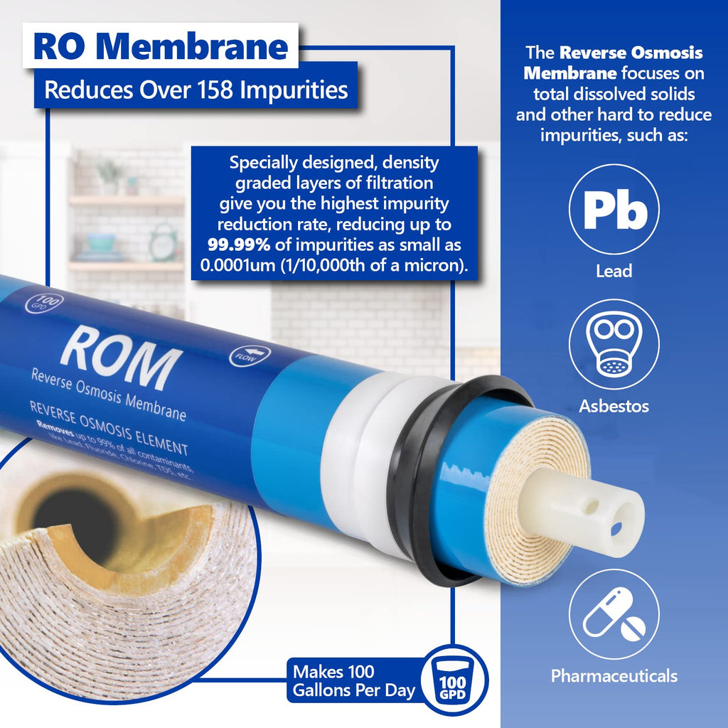 Express Water – 1 Year Reverse Osmosis System Replacement Filter Set – 8 Filters with 50 GPD RO Membrane, Carbon GAC, ACB, PAC Filters, Sediment SED Filters – 10 inch Size Water Filters…