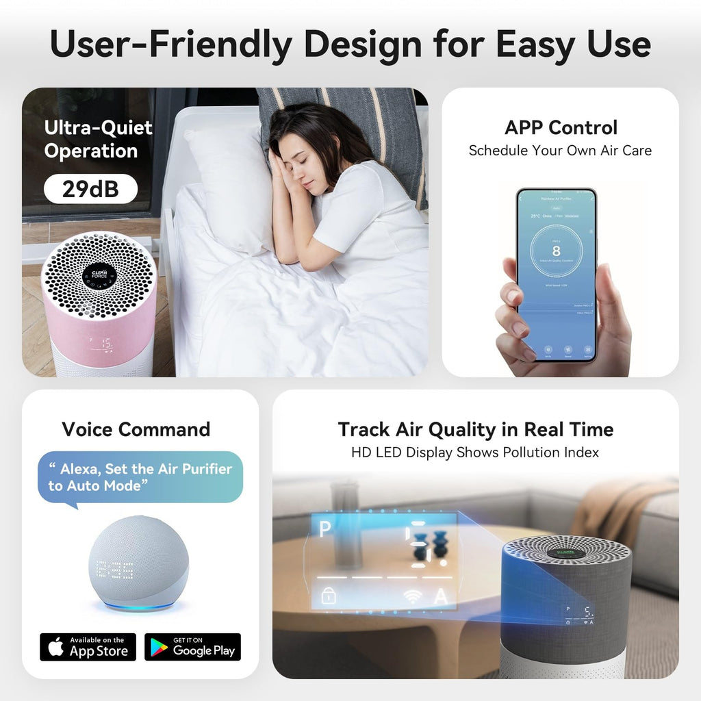 CleanForce Rainbow Cube | World’s First 4-in-1 Space-saving Air Purifier with Bluetooth Speaker, Wireless Charger & Aroma Diffuser | Swiss Tech，over 900ft² Coverage | Ultra-Quiet