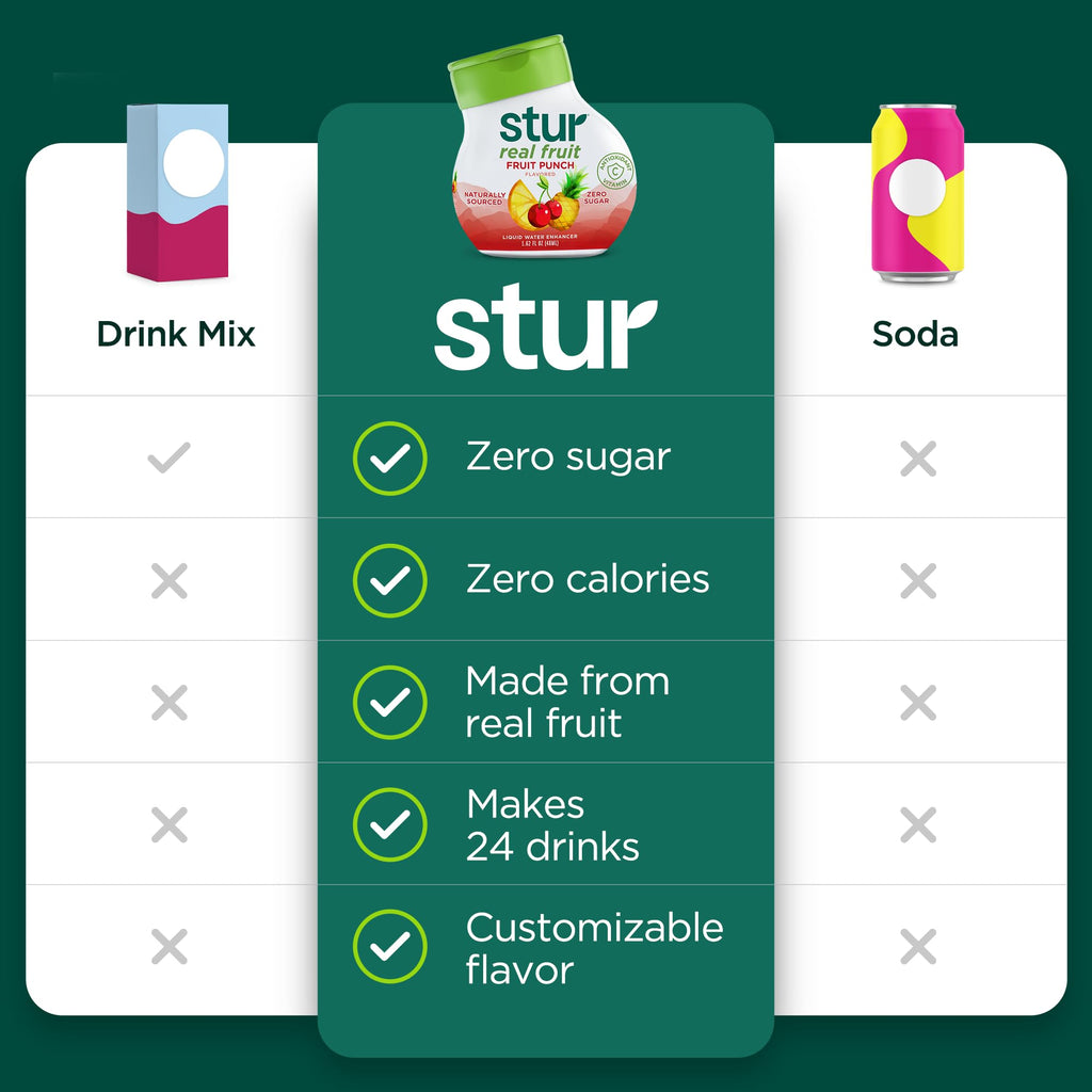 Stur LWE (Black Cherry, 5-Pack)