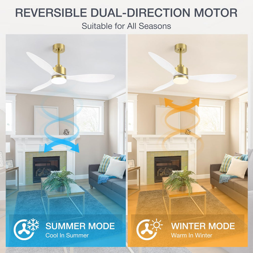 52" Ceiling Fans with Lights and Remote, Quiet DC Motor, 3 Reversible Blades, 6-Speed, Modern Industrial Black Ceiling Fan with 3-Color LED Light Fandelier for Bedroom Living Room