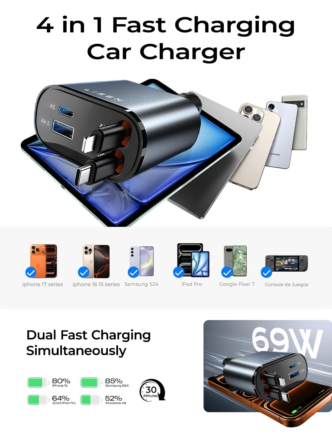LISEN Retractable Car Charger, 84W Car Charger USB C Fast Charger Adapter for iPhone, Car Accessories for Men Women, Birthday Gifts for Fathers Day for Men Dad Husband, for iPhone 17 16 15 14 13 12 11