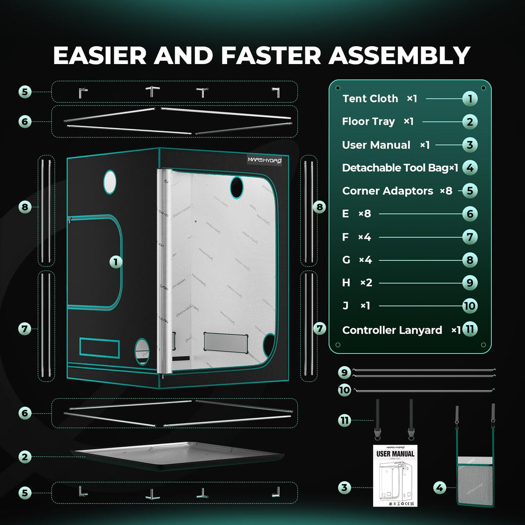 MARS HYDRO 2x2x3 Advanced Grow Tent, 24"x24"x36" High Reflective Mylar 1680D for Hydroponics Indoor Plant Growing, with Floor Tray and Smooth Zipper for TS600